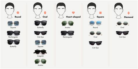 best sunglasses for heart shaped face|perfect sunglasses for face shape.